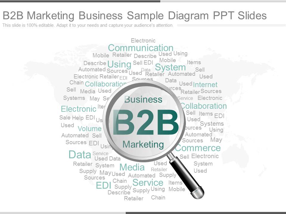 B2b Marketing Business Sample Diagram Ppt Slides