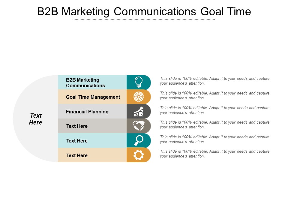 B2b Marketing Communications Goal Time Management Financial Planning Ppt PowerPoint Presentation Icon Design Inspiration