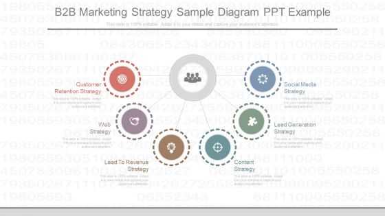 B2b Marketing Strategy Sample Diagram Ppt Example