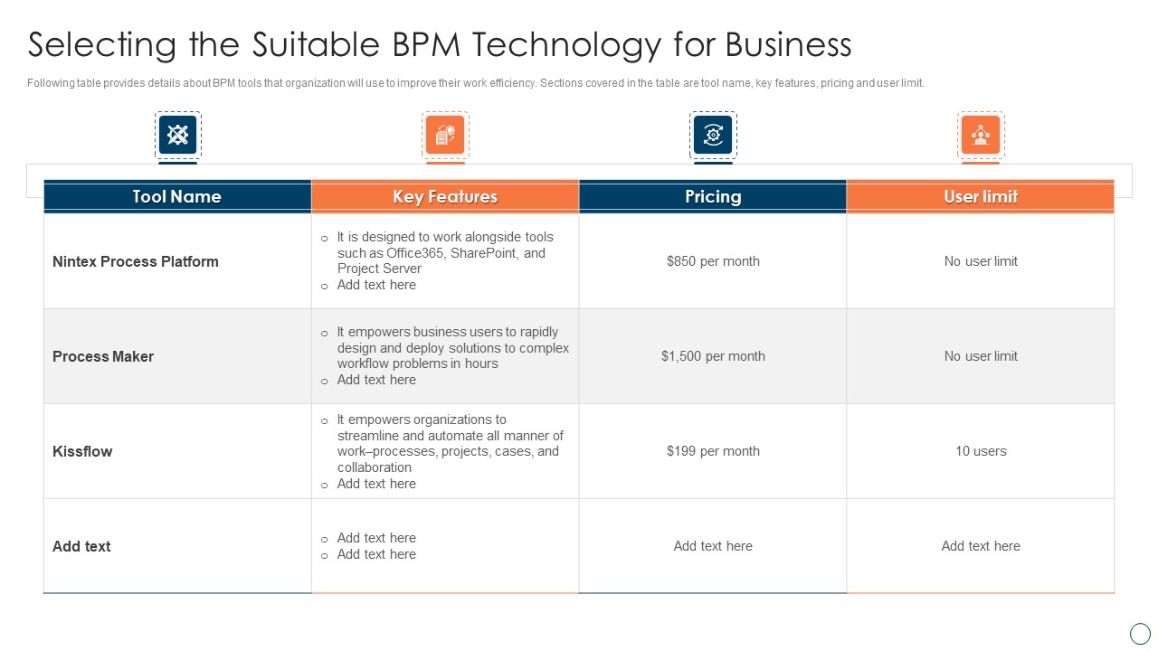 BPM Tools Application To Increase Selecting The Suitable Bpm Technology For Business Icons PDF