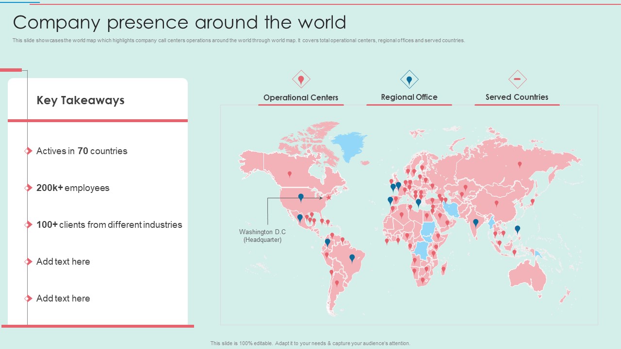 BPO Call Center Company Profile Company Presence Around The World Ideas PDF