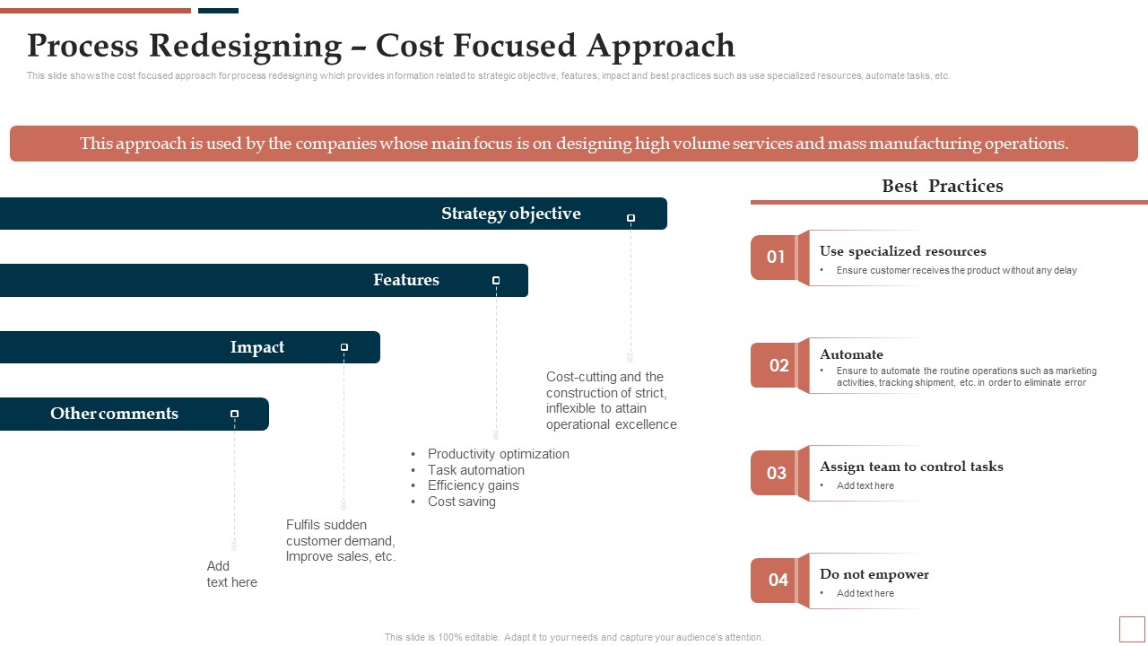 BPR To Develop Operational Effectiveness Process Redesigning Cost Focused Approach Information PDF