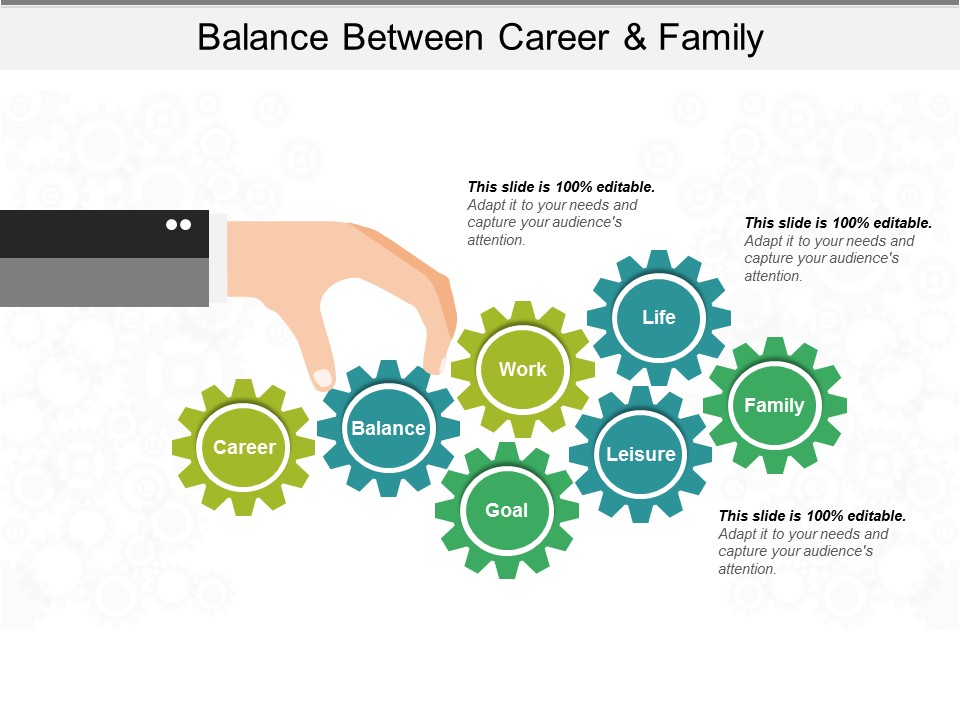 Balance Between Career And Family Ppt PowerPoint Presentation Show Rules