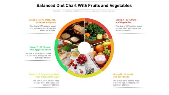 Balanced Diet Chart With Fruits And Vegetables Ppt PowerPoint Presentation Model Good PDF