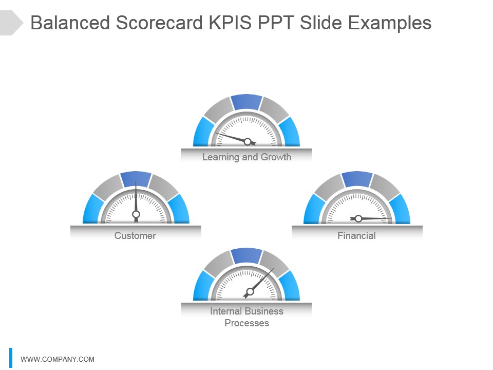 Balanced Scorecard Kpi S Ppt Slide Examples