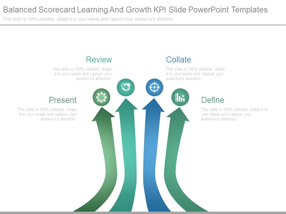 Balanced Scorecard Learning And Growth Kpi Slide Powerpoint Templates
