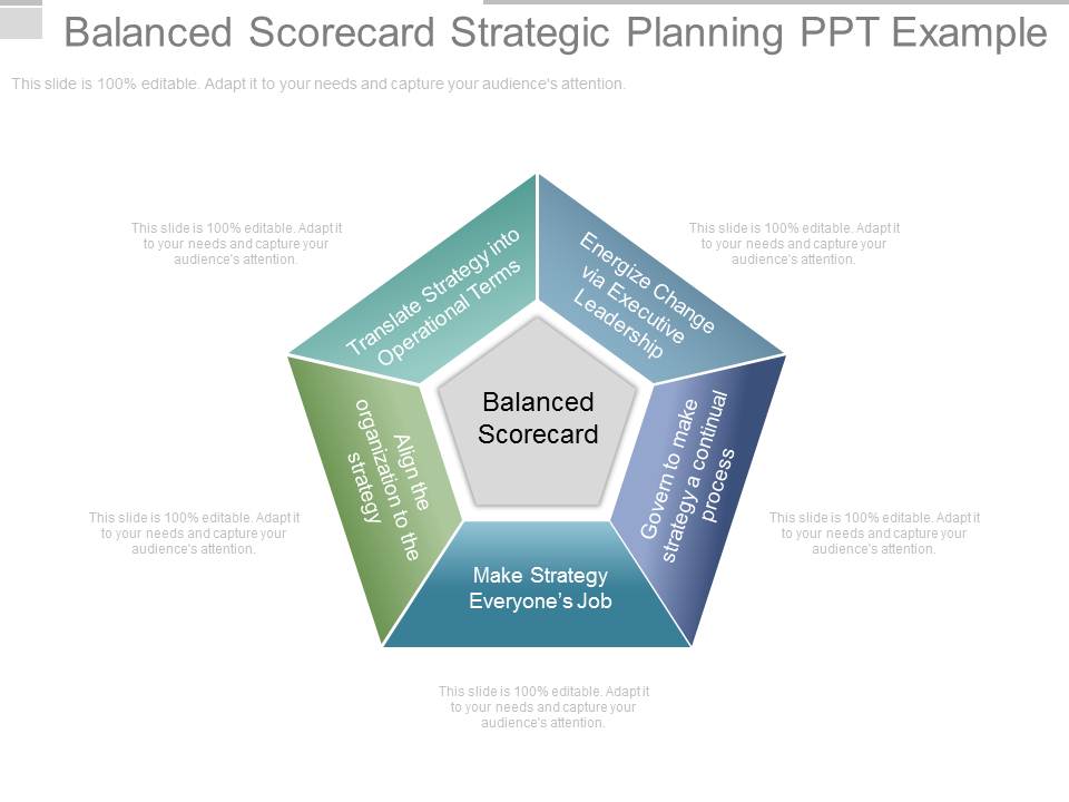 Balanced Scorecard Strategic Planning Ppt Example