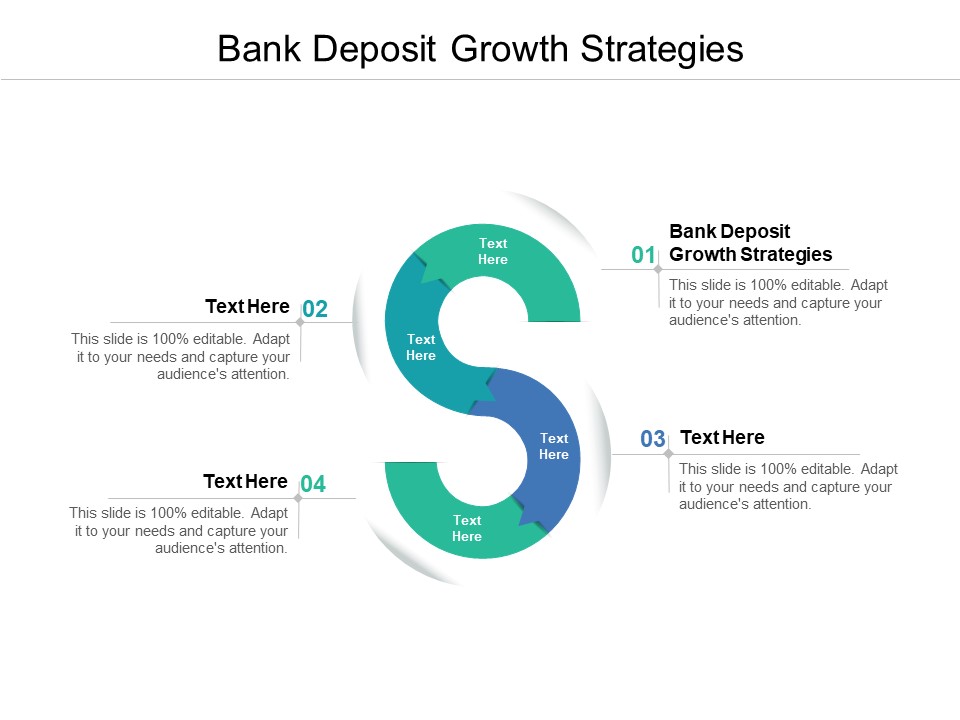 Bank Deposit Growth Strategies Ppt PowerPoint Presentation Model Guidelines Cpb