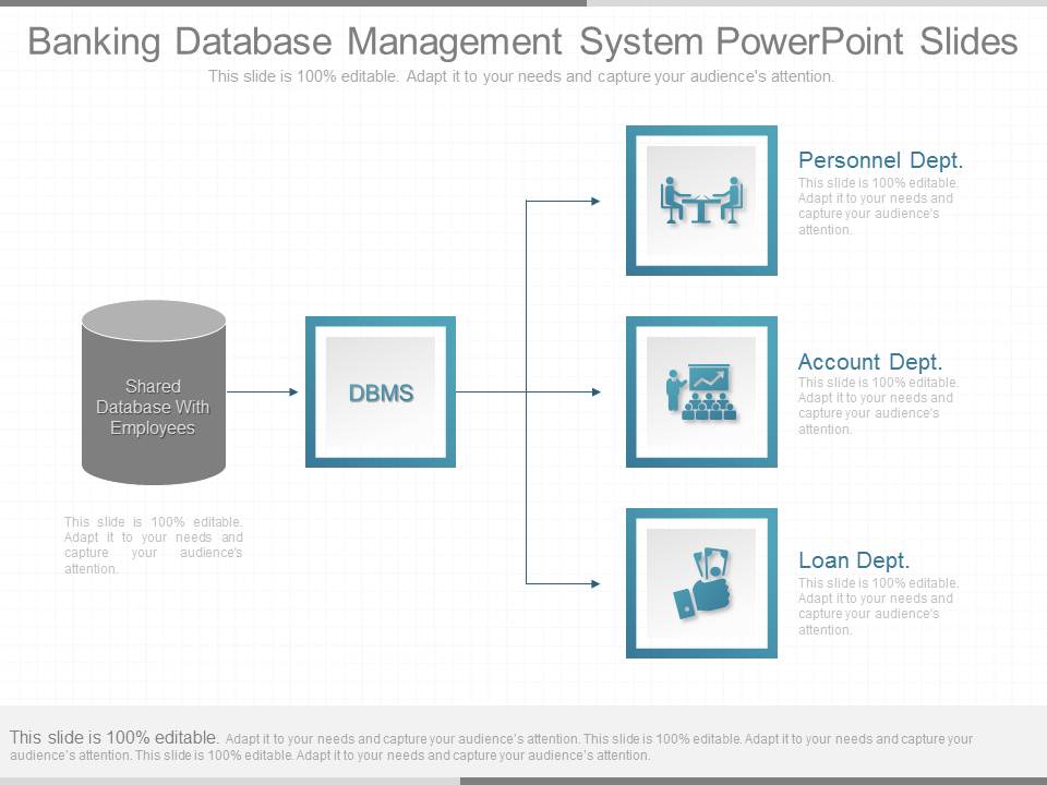 Banking Database Management System Powerpoint Slides