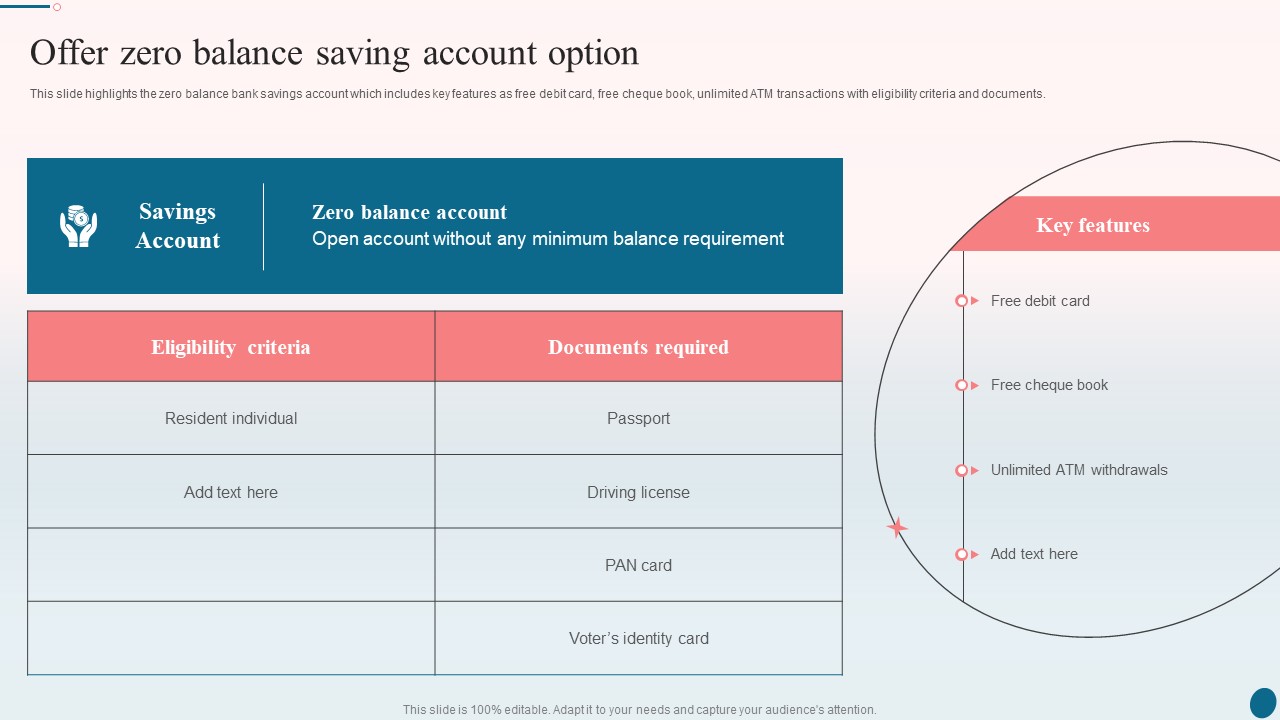 Banking Operations Management Offer Zero Balance Saving Account Option Professional PDF