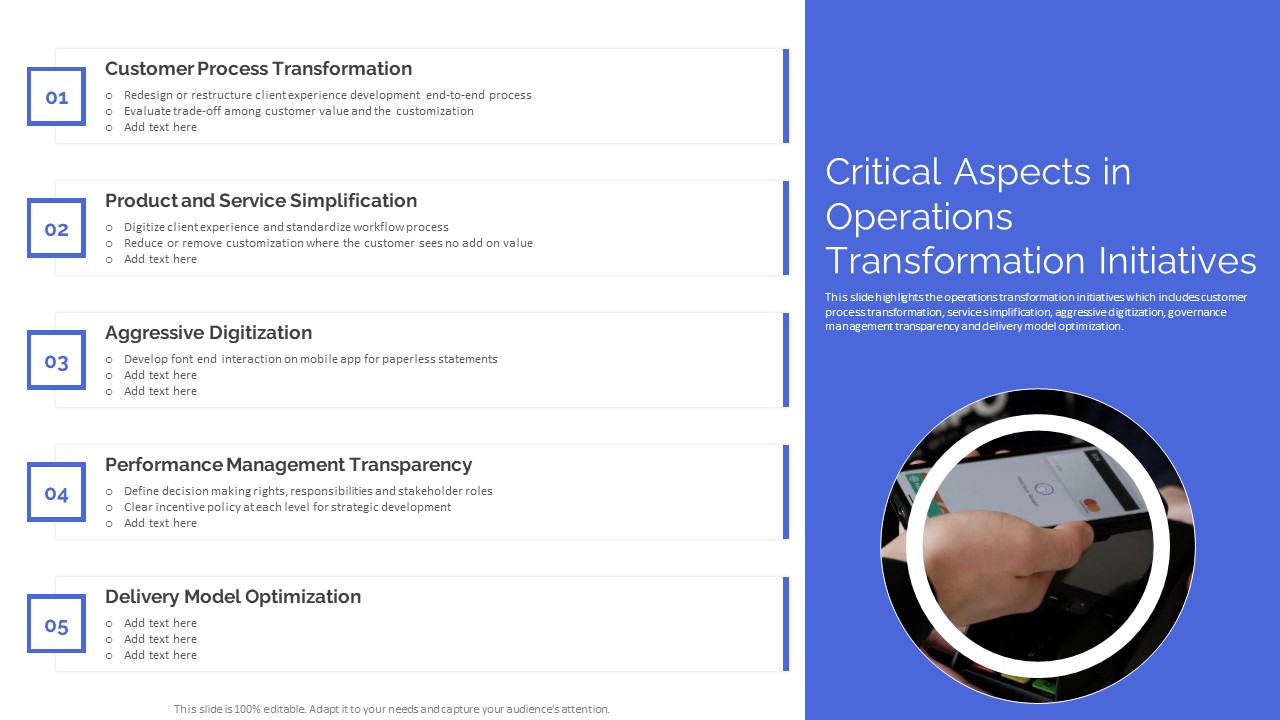 Banking Operations Model Revamp Plan Critical Aspects In Operations Transformation Initiatives Brochure PDF