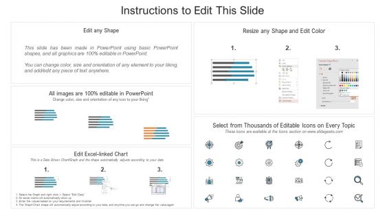 Bar Chart Showing International Automotive Market Size Ppt PowerPoint Presentation Gallery Templates PDF