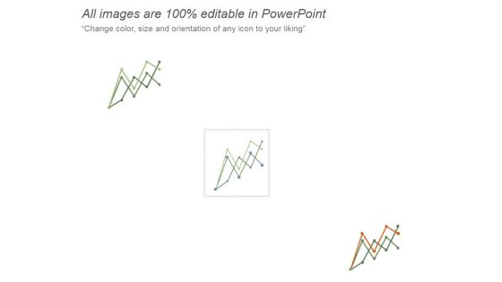 Bar Chart With Annual Performance Analysis Over Years Ppt PowerPoint Presentation Design Ideas