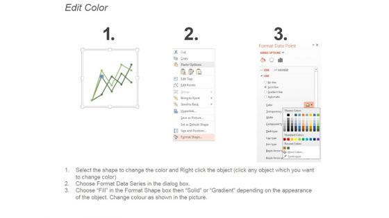 Bar Chart With Annual Performance Analysis Over Years Ppt PowerPoint Presentation Design Ideas