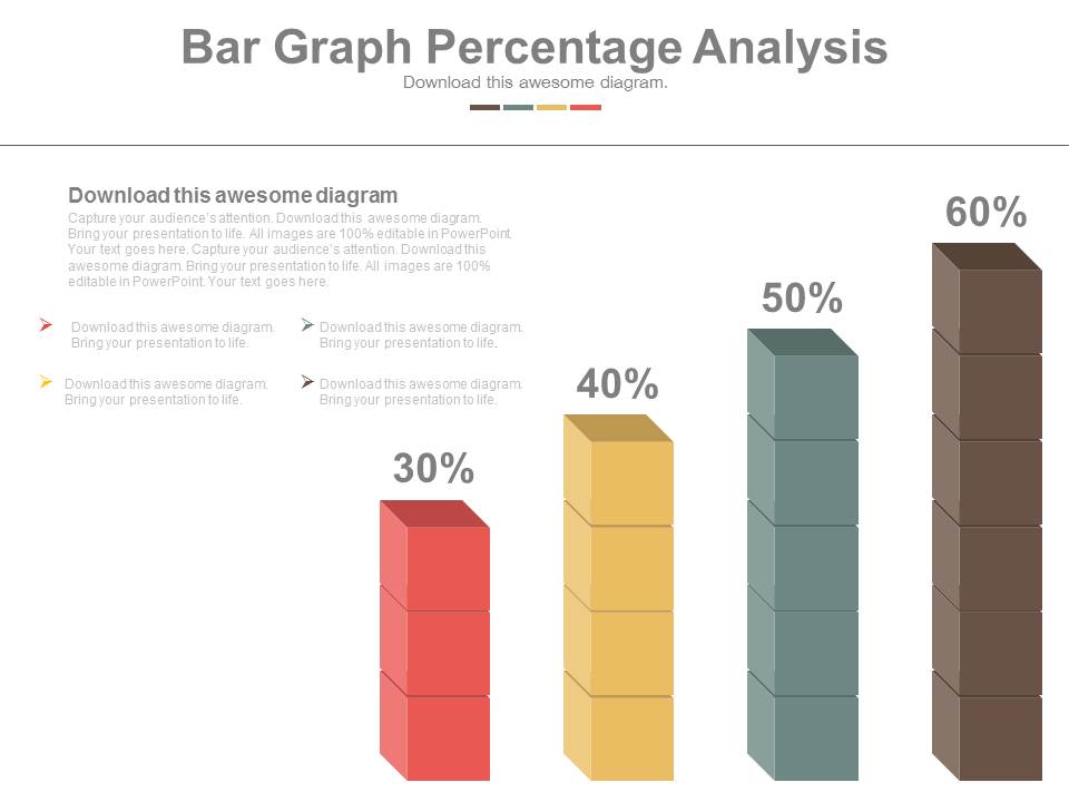 Bar Graph Displaying Profit Growth Powerpoint Slides