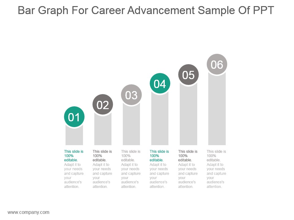 Bar Graph For Career Advancement Sample Of Ppt