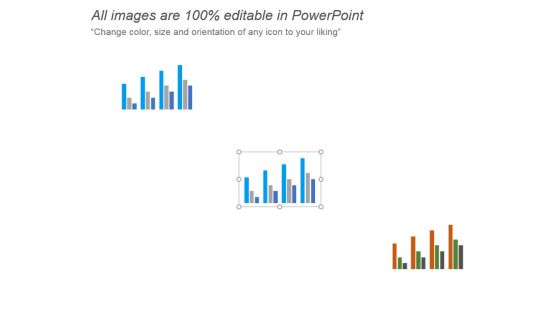 Bar Graph For Market Analysis Ppt Samples Download