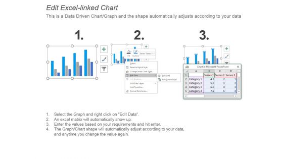Bar Graph For Market Analysis Ppt Samples Download