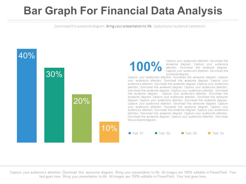 Bar Graph For Profit Growth Analysis Powerpoint Slides