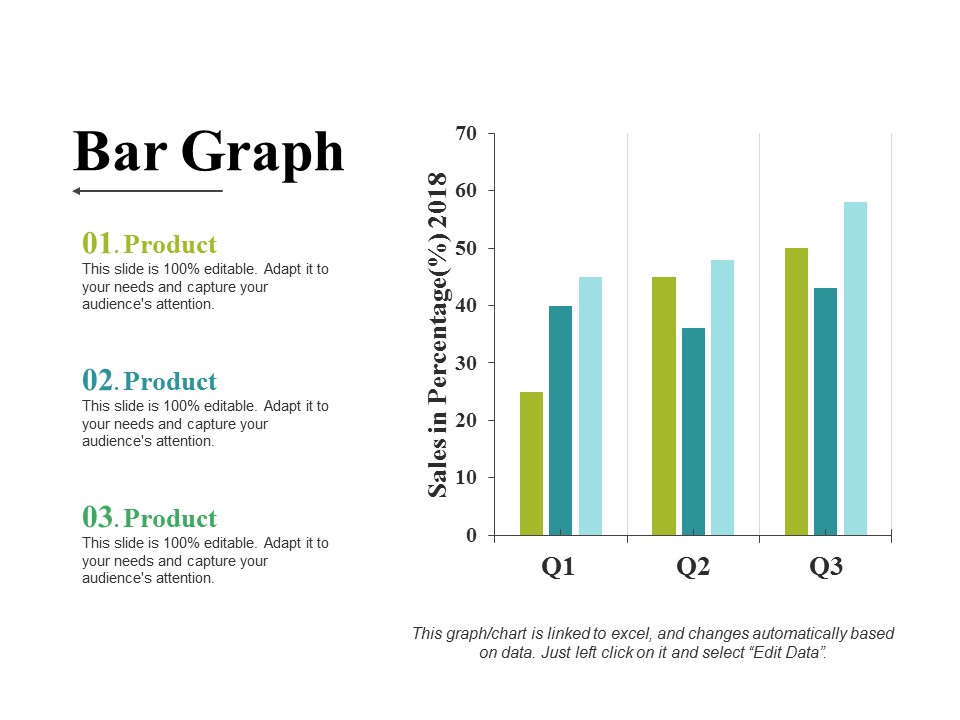 Bar Graph Ppt PowerPoint Presentation Pictures Picture