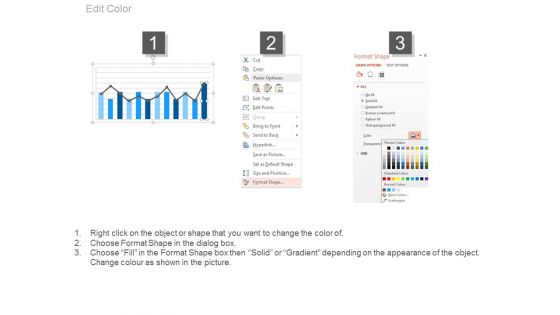 Bar Graph With Line Chart For Analysis Powerpoint Slides