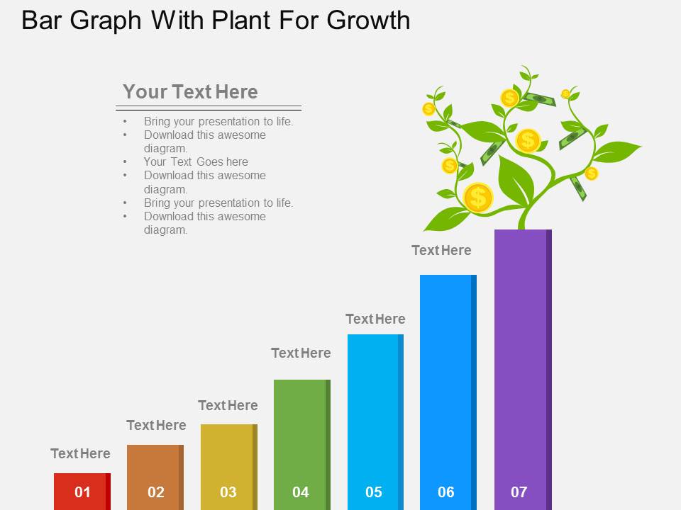 Bar Graph With Plant For Growth Powerpoint Template