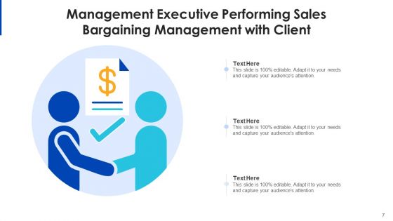 Bargaining Management Improvement Contribution Ppt PowerPoint Presentation Complete Deck With Slides