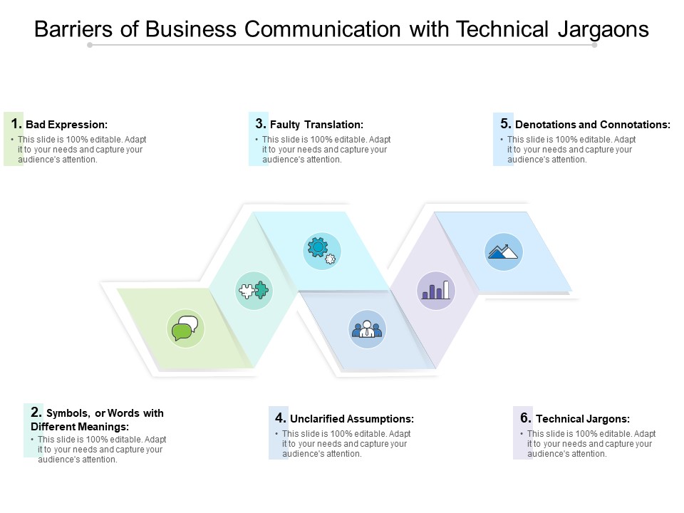 Barriers Of Business Communication With Technical Jargaons Ppt PowerPoint Presentation Infographic Template Information PDF