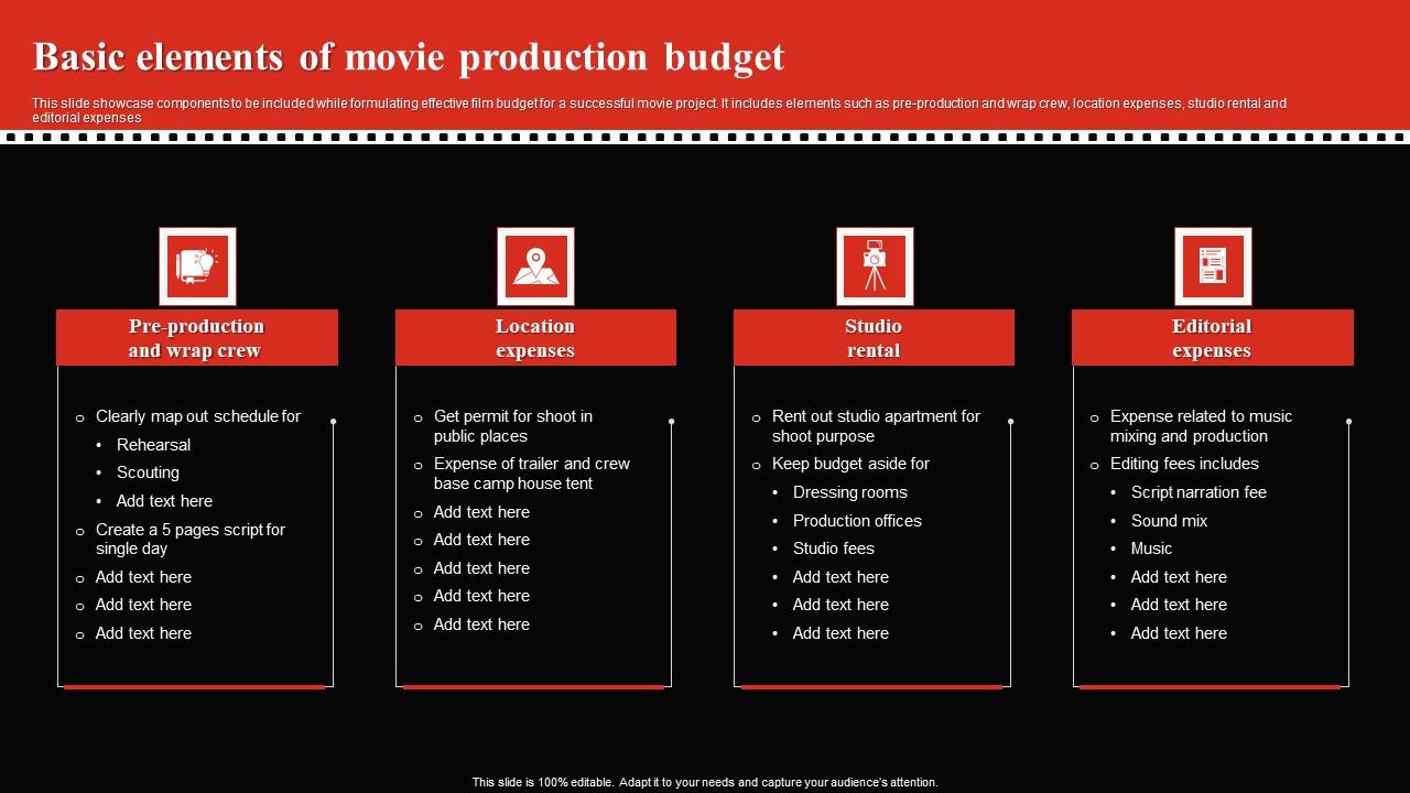 Basic Elements Of Movie Production Budget Diagrams PDF