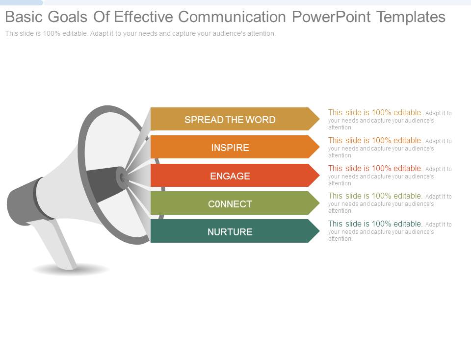 Basic Goals Of Effective Communication Powerpoint Templates