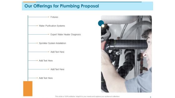 Bathroom Fixture Proposal Ppt PowerPoint Presentation Complete Deck With Slides