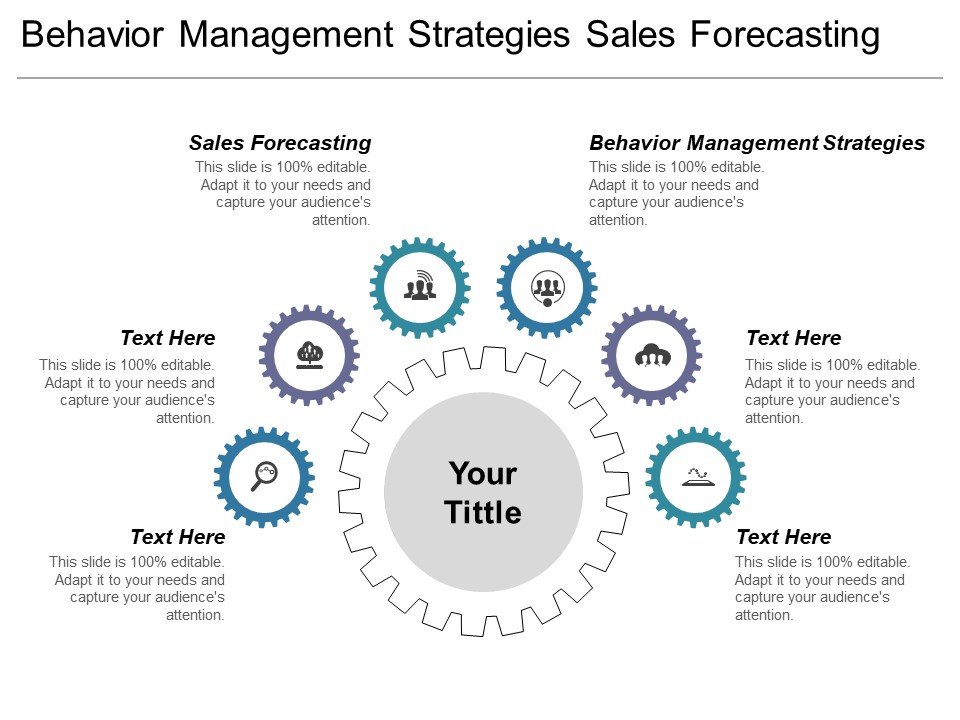 Behaviour Management Strategies Sales Forecasting Ppt PowerPoint Presentation Professional Themes