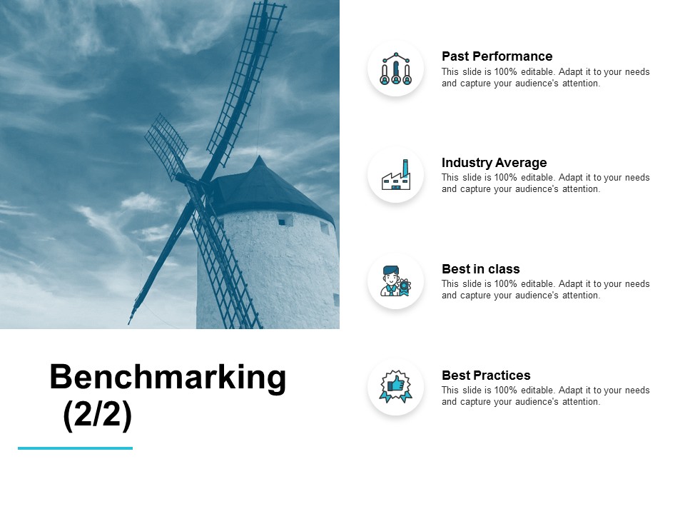 Benchmarking Industry Average Performance Ppt PowerPoint Presentation Background Images