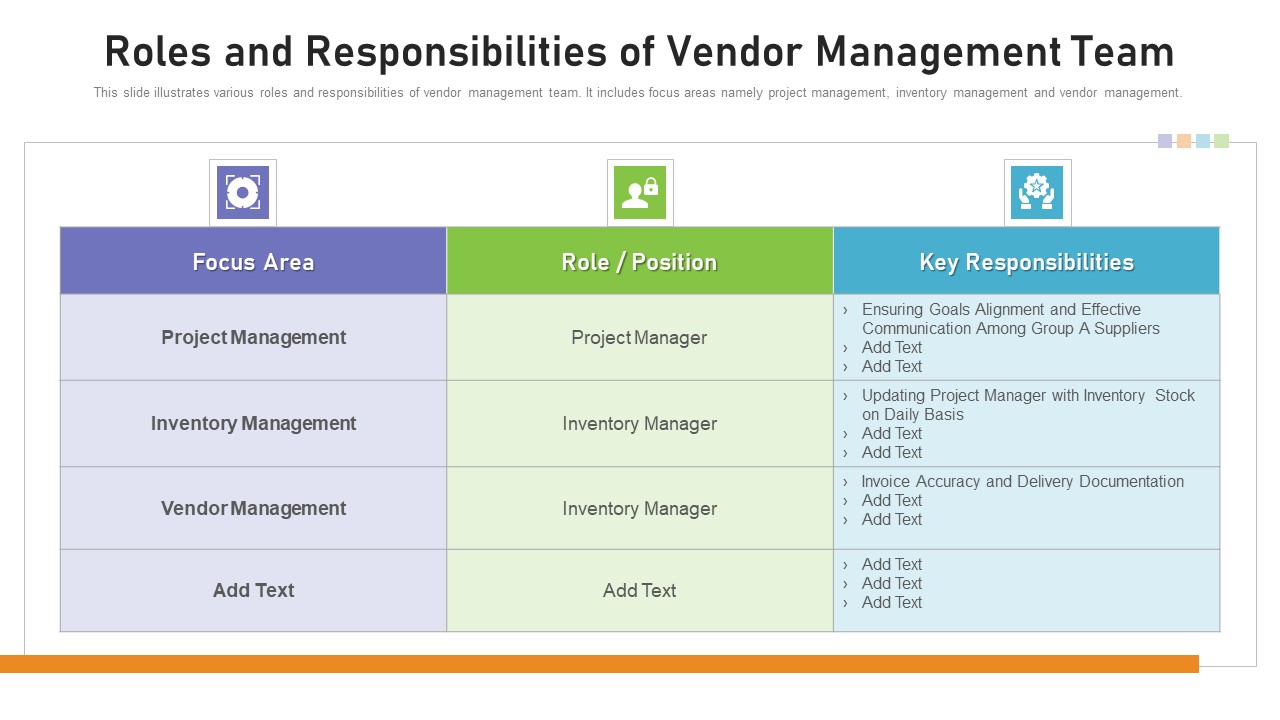 Benchmarking Supplier Operation Control Procedure Roles And Responsibilities Of Vendor Management Team Introduction PDF