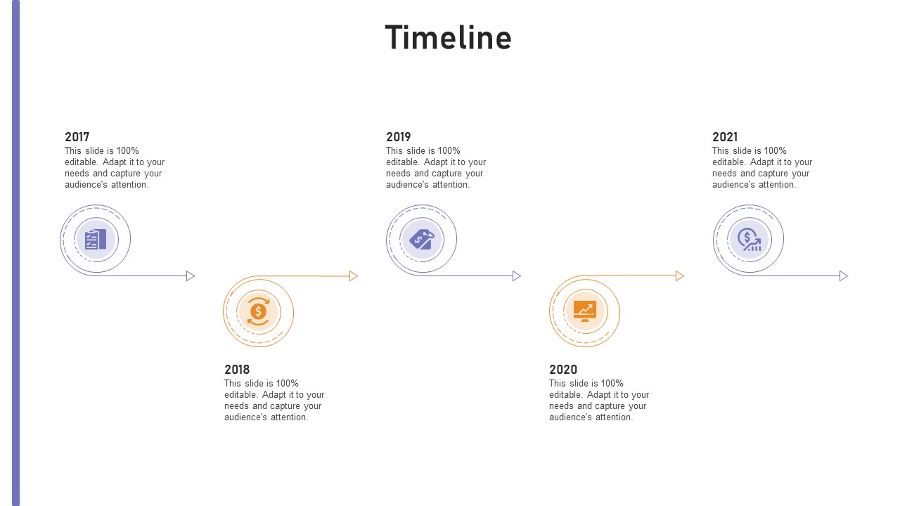 Benchmarking Supplier Operation Control Procedure Timeline 2017 To 2021 Guidelines PDF