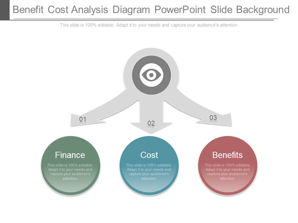 Benefit Cost Analysis Diagram Powerpoint Slide Background