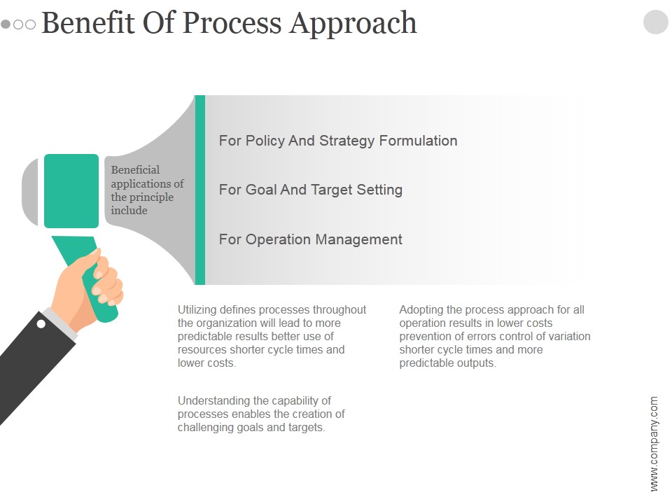 Benefit Of Process Approach Ppt PowerPoint Presentation Slide