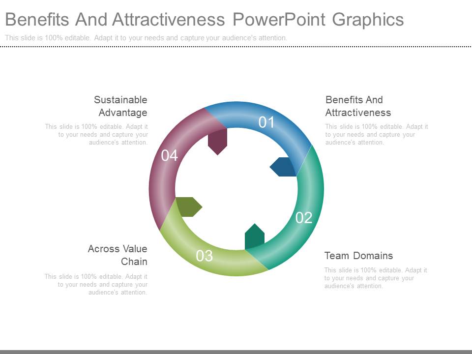 Benefits And Attractiveness Powerpoint Graphics