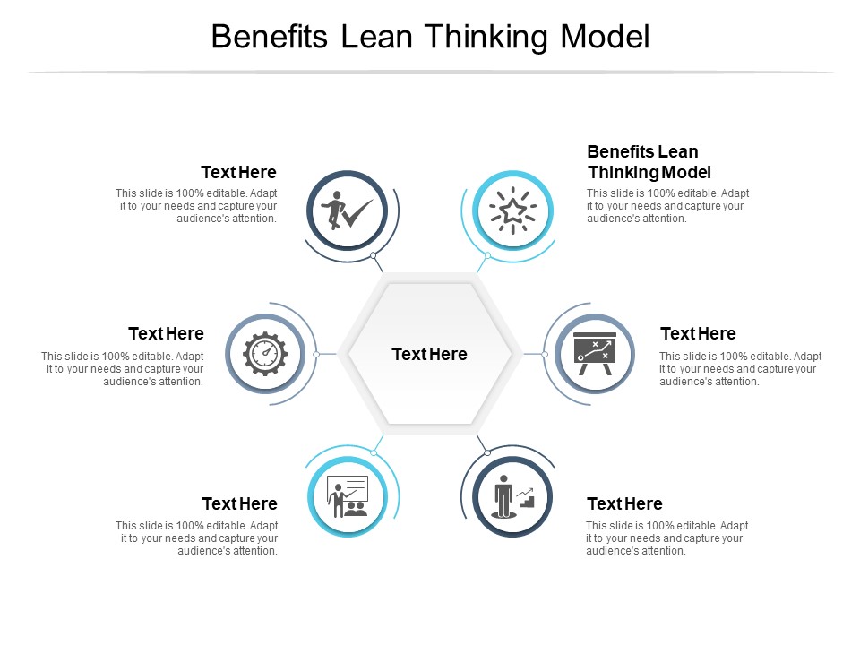 Benefits Lean Thinking Model Ppt PowerPoint Presentation Layouts Icons Cpb Pdf