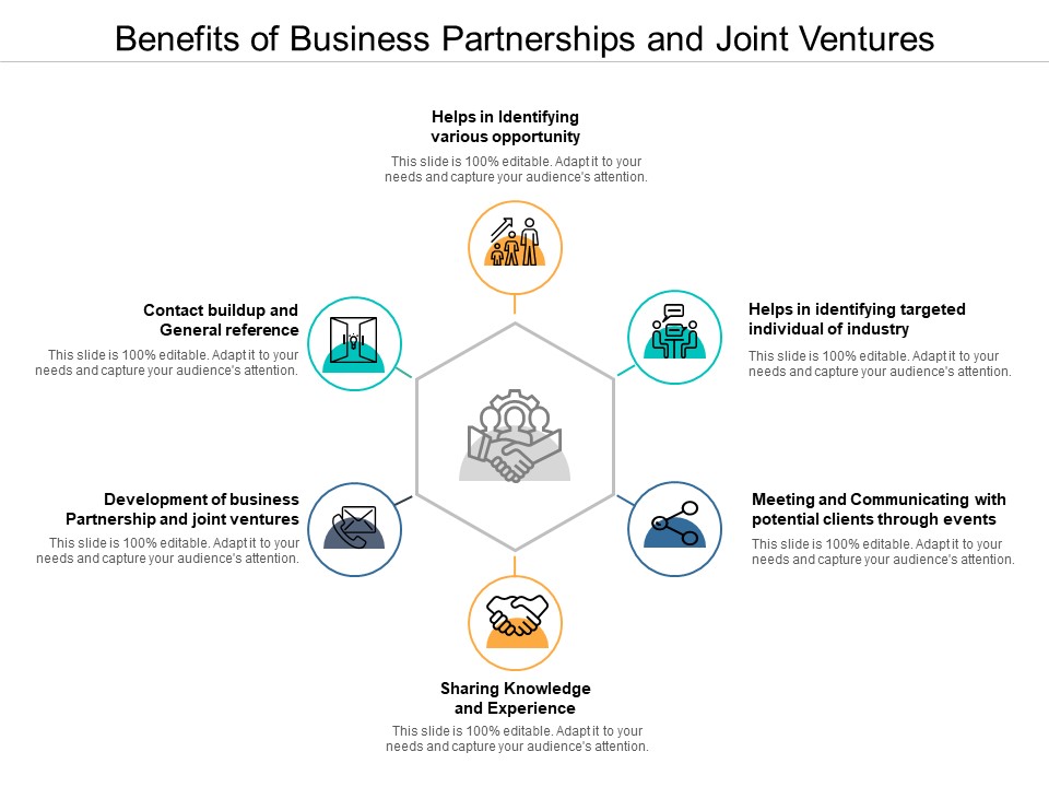 Benefits Of Business Partnerships And Joint Ventures Ppt Powerpoint Presentation Icon Design Templates
