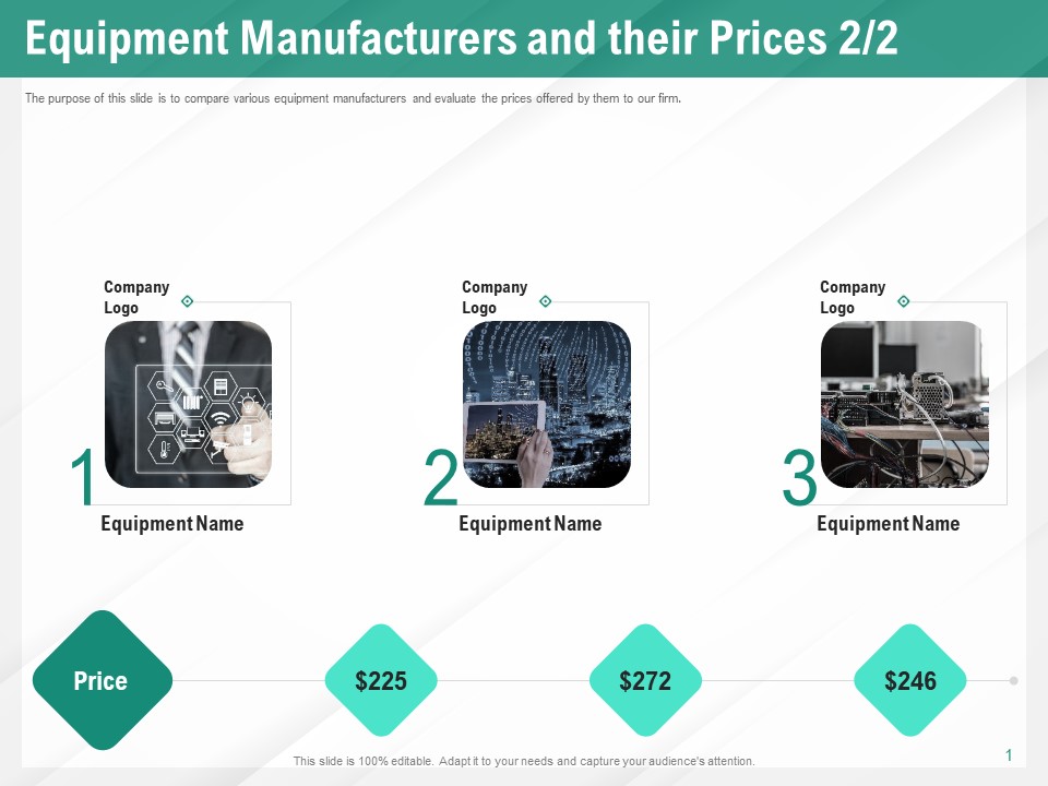Benefits Of Business Process Automation Equipment Manufacturers And Their Prices Logo Diagrams PDF