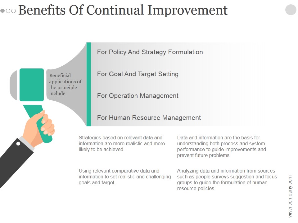 Benefits Of Continual Improvement Ppt PowerPoint Presentation Examples