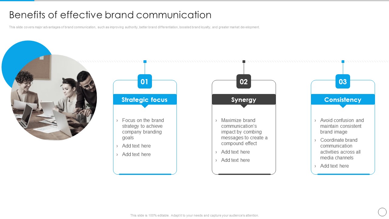 Benefits Of Effective Brand Communication Communication Strategy To Enhance Brand Template PDF
