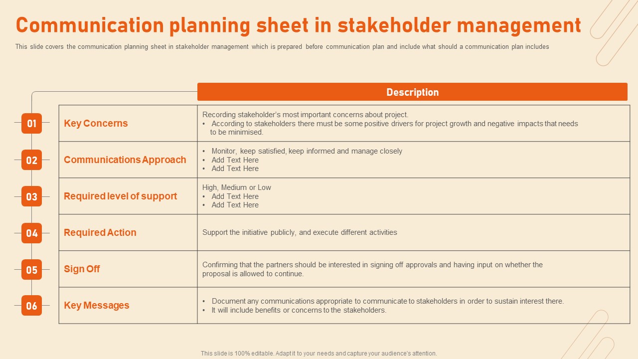 Benefits Of Effective Stakeholder Relationship Communication Planning Sheet In Stakeholder Ideas PDF