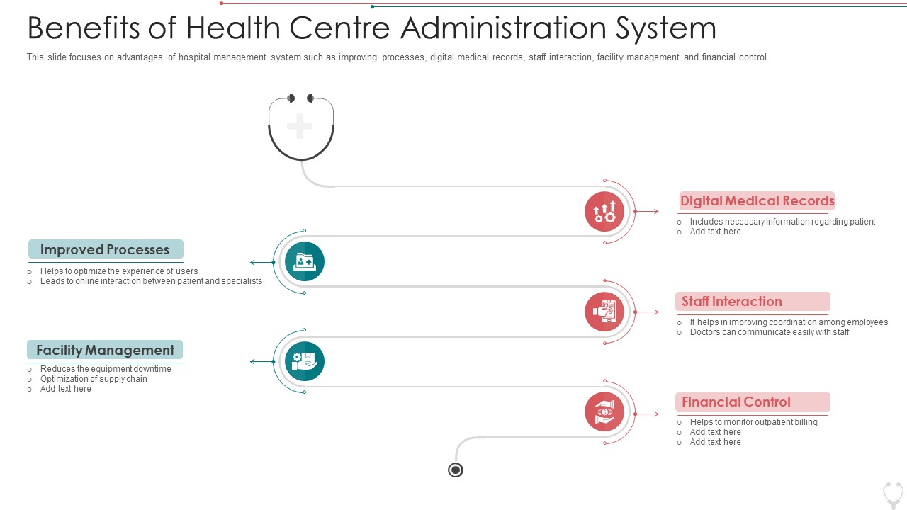 Benefits Of Health Centre Administration System Brochure PDF