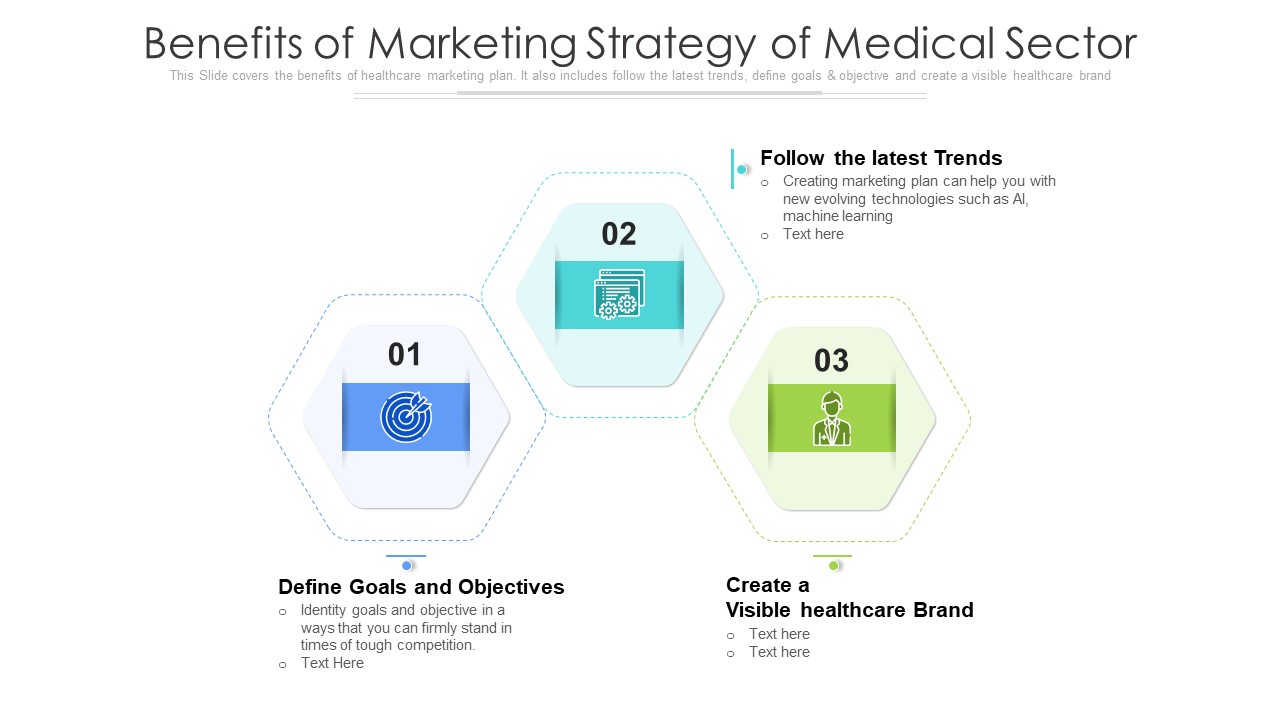 Benefits Of Marketing Strategy Of Medical Sector Ppt Gallery Influencers PDF