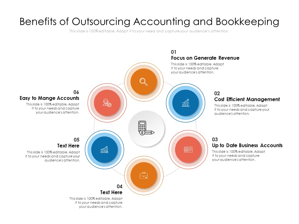 Benefits Of Outsourcing Accounting And Bookkeeping Ppt PowerPoint Presentation File Background Image PDF