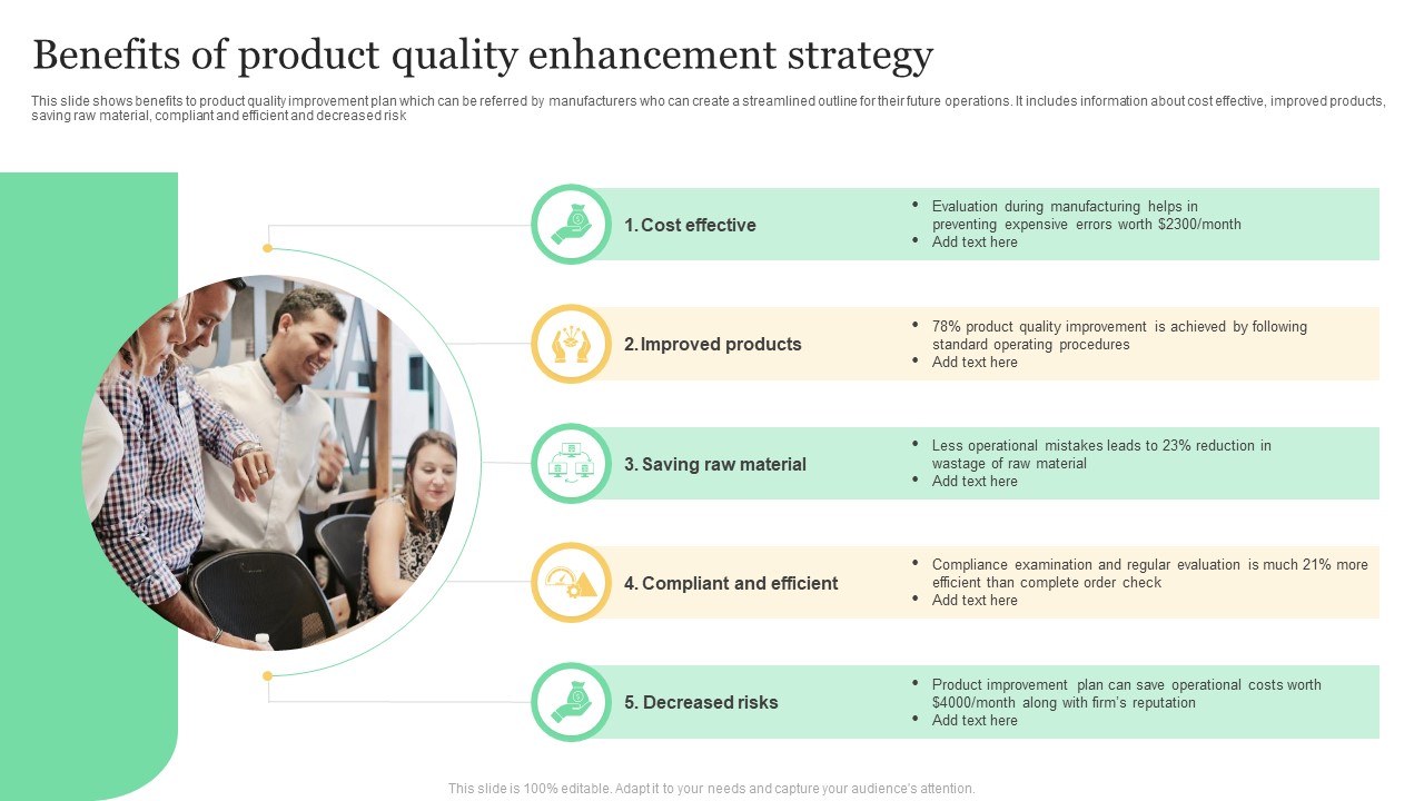 Benefits Of Product Quality Enhancement Strategy Structure PDF