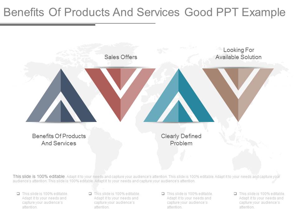 Benefits Of Products And Services Good Ppt Example