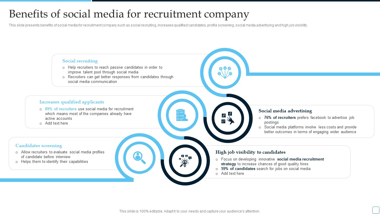 Benefits Of Social Media For Recruitment Company Tactical Plan To Enhance Social Themes PDF